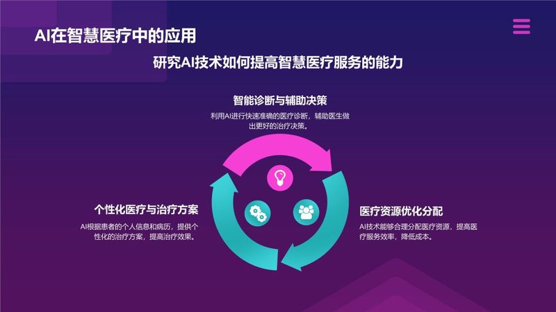 行业背景：IT咨询行业的发展趋势