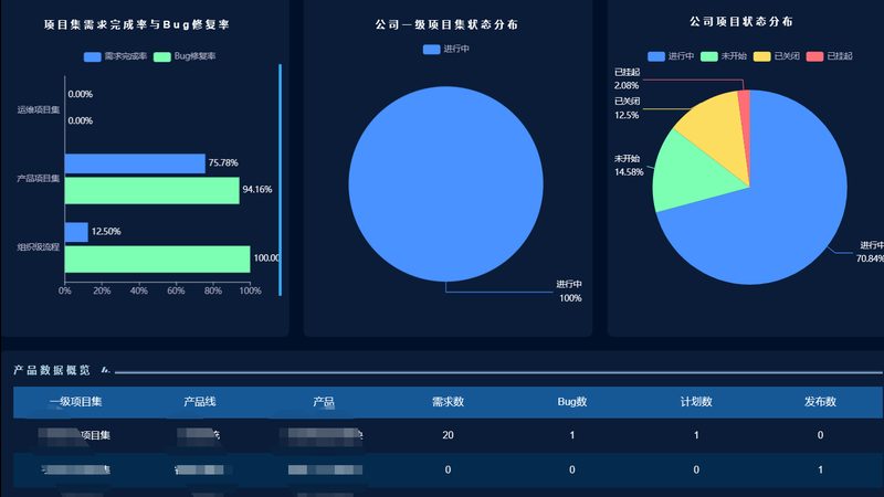 企业驻场运维服务：如何评估性价比与价值**