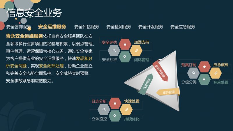 弱电分包项目报价模板：如何精准把握成本与质量**