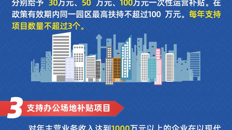 附近弱电安装师傅电话多少